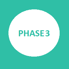 Phase III